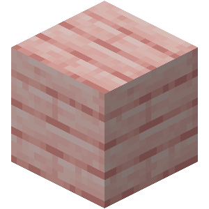 Most placed icon