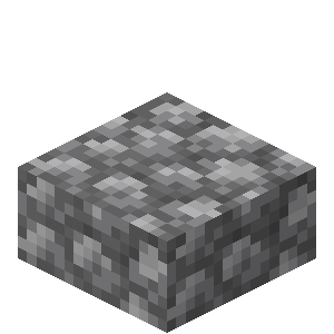 Most placed icon