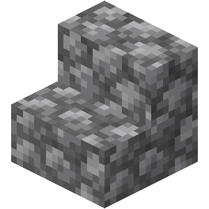 Most placed icon