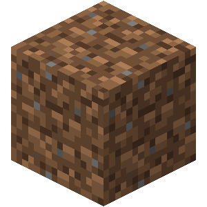 Most placed icon