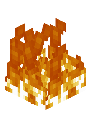 Most placed icon
