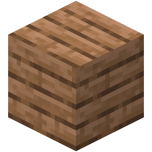 Most placed icon