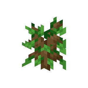 Most placed icon