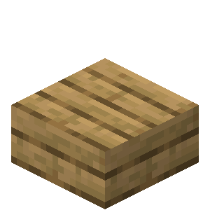 Most placed icon