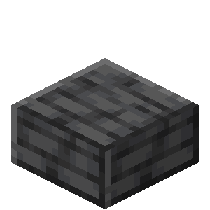 Most placed icon