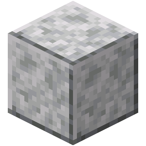 Most placed icon