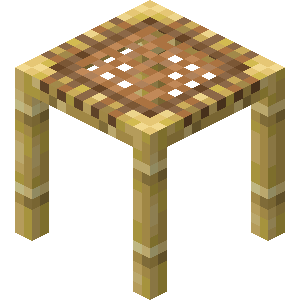 Most placed icon