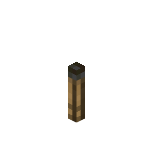 Most placed icon