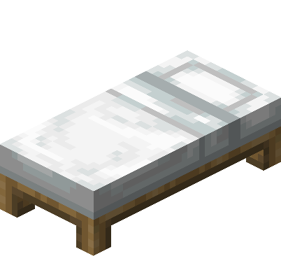 Most placed icon